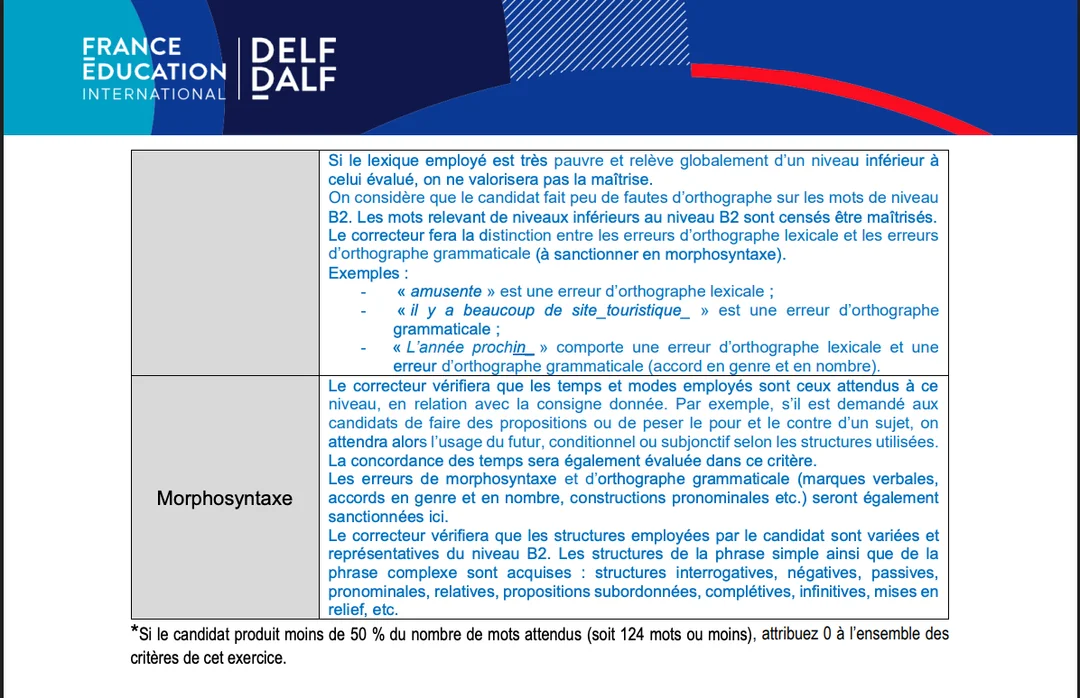 Grille d'évaluation B2 (2/2)